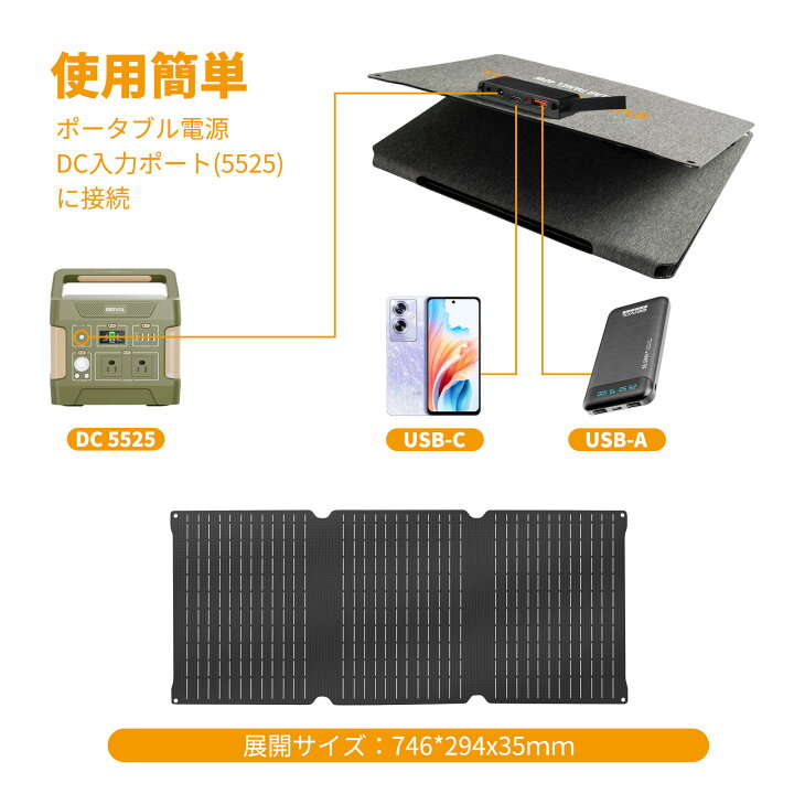 楽天市場】ポータブル電源 ソーラーパネルセット 400W+40W リン酸鉄 