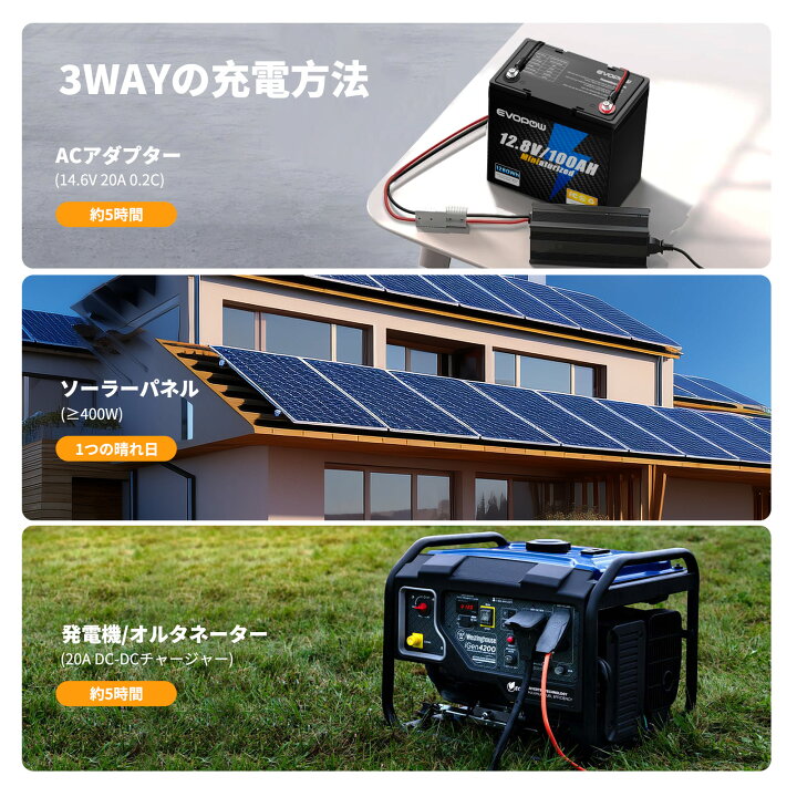 楽天市場】リン酸鉄リチウムイオンバッテリー 12.8V 100Ah LiFePO4電池 