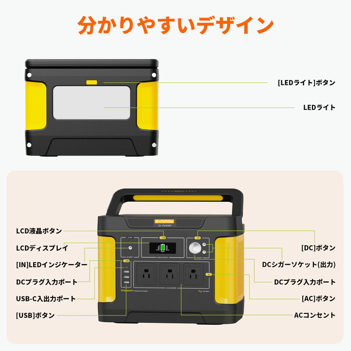 楽天市場】Evopow ポータブル電源 1000W 大容量1024Wh リン酸鉄 