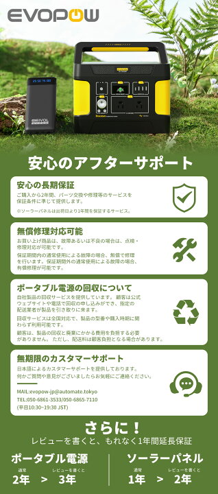 楽天市場】防災推奨 ポータブル電源 大容量 家庭用蓄電池 1024Wh リン 