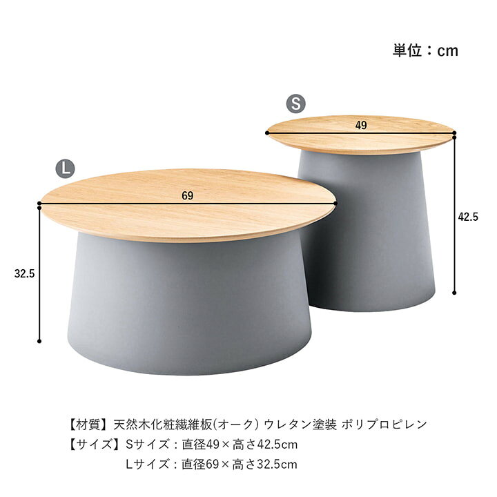 楽天市場】【5%offクーポン12/7 18:00-23:59☆エントリーP10倍】 ロー 