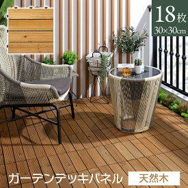 楽天市場 ウッドパネル エクステリア ガーデンファニチャー 花 ガーデン Diy の通販