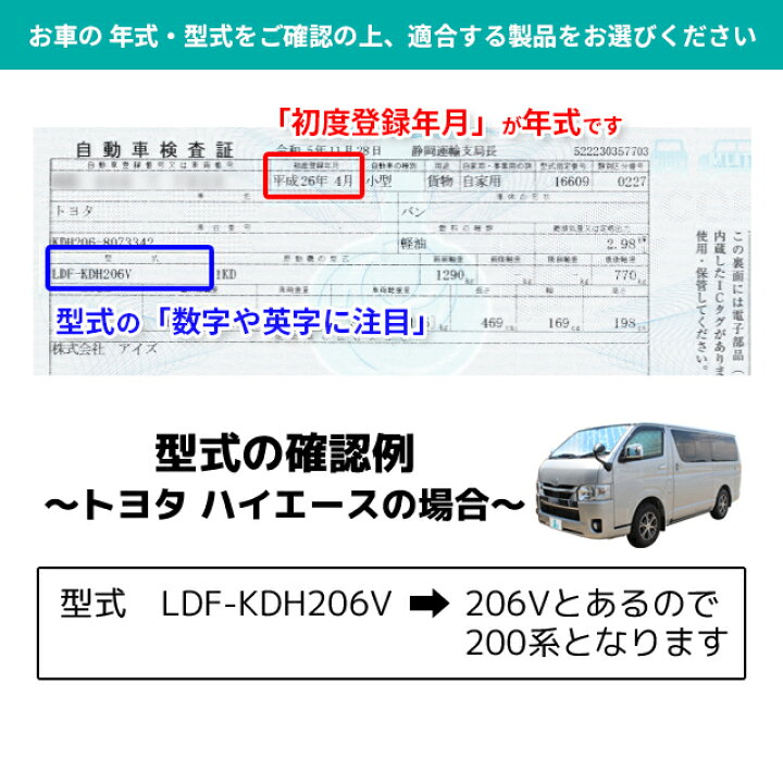 楽天市場】ハイエース200系 4型 5型 標準幅 ロング [H26.01〜R02.04 