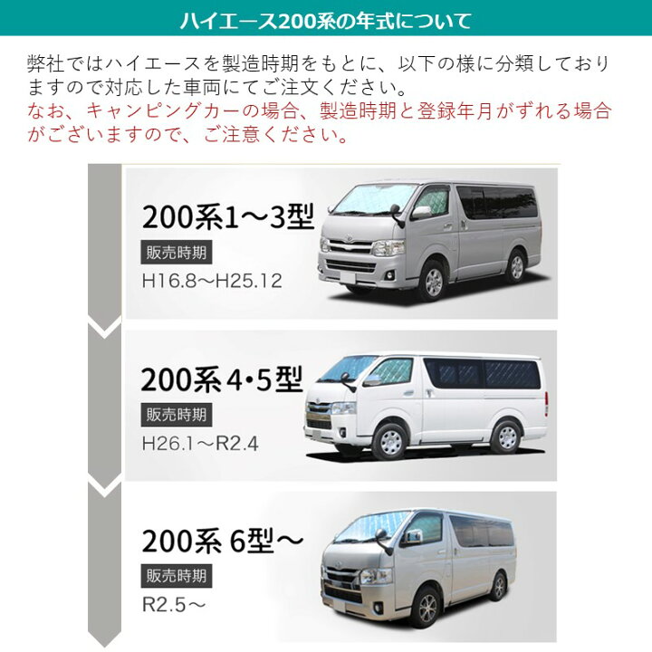 楽天市場】ハイエース200系 4型 5型 標準幅 ロング [H26.01〜R02.04 