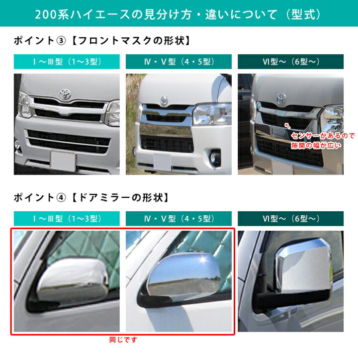 楽天市場】ハイエース 200系 6型 7型 8型 標準幅 ロング [R02.05  