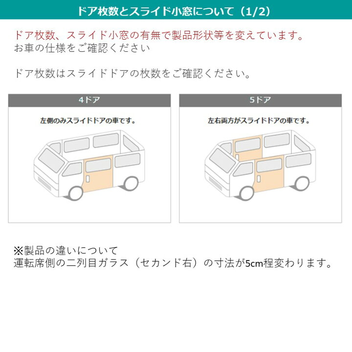 楽天市場】ハイエース200系 4型 5型 ワイド スーパーロング [H26.01 