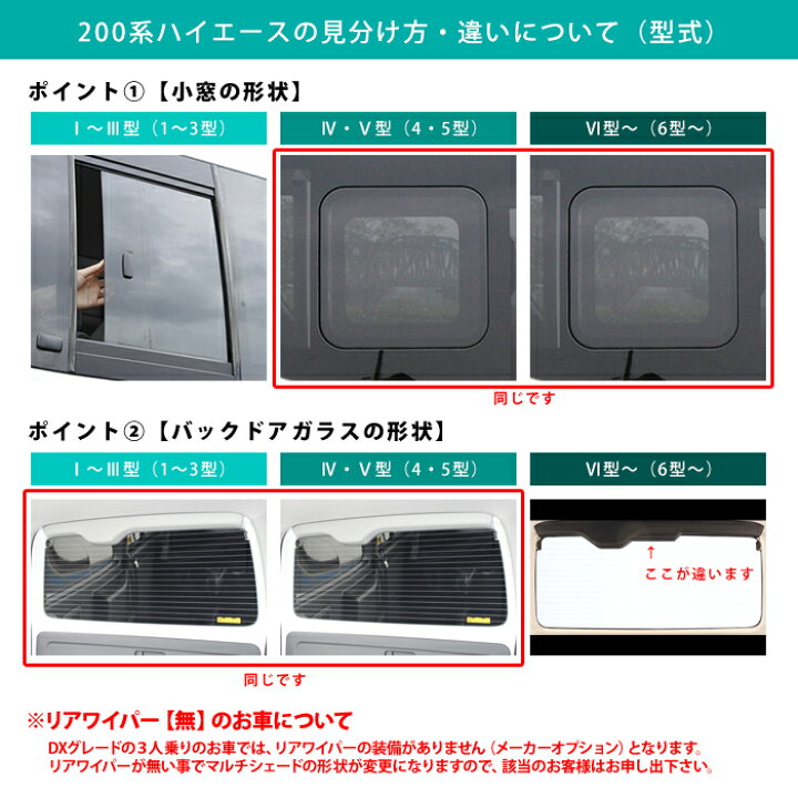 楽天市場】ハイエース 200系 6型 7型 8型 ワイド スーパーロング [R02 