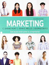 【中古】【未使用・未開封品】Marketing + Connect Access Card