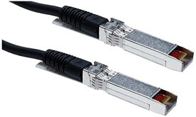 【中古】【未使用・未開封品】日本ヒューレットパッカード 10GbE SFP+ 銅線ケーブル 3m 487655-B21