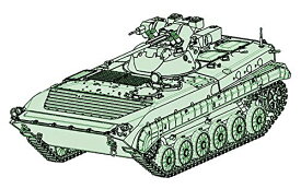 【中古】【未使用・未開封品】トランペッター 1/35 ロシア連邦軍 BMP-1AM 歩兵戦闘車 プラモデル 09572