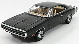 楽天市場 ダッジ チャレンジャー 中古 1970の通販