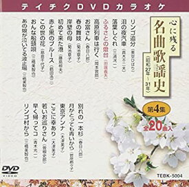 【中古】RRD年鑑2001 [DVD]