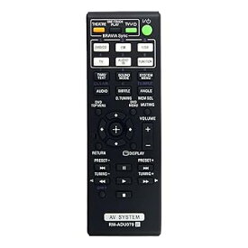 【中古】【未使用】RM-ADU079 交換用リモコン ソニーホームシアターシステム DAVTZ210 SSTS102 SSCT101 SSWS101 DAV-TZ210 SS-TS102 SS-CT101 SS-WS101用