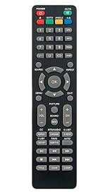 【中古】交換用リモコン Supersonic LED TV SC-1912 SC-2212に対応