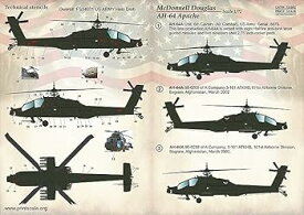 【中古】プリントスケール 72-282 1/72 AH-64 アパッチ Part 1