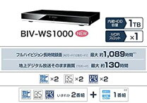 楽天市場】アイヴィブルー biv－ws500の通販