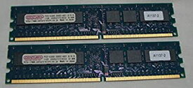 【中古】 PC2-5300 DDR2-667 1GB*2本=2GB デスクトップ用DDR2メモリ century