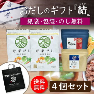 pbN Mtg  4_Zbguv  ؂ Y o`pbN o` X` Ԃ H pbN   LO MtgZbg _V  IXX  ȒP a