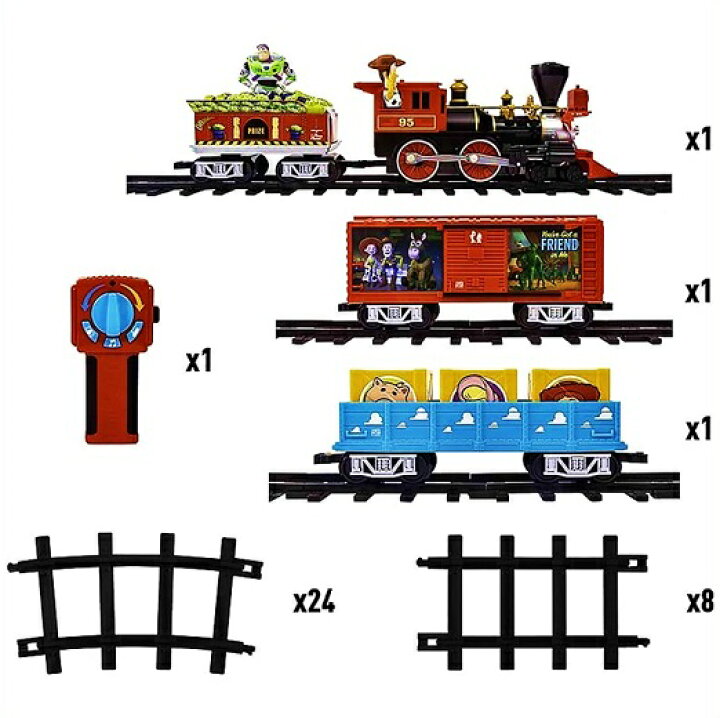 楽天市場】【Lionel / ライオネル社】 トイストーリー 機関車セット 