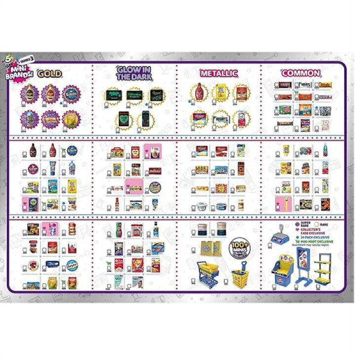 楽天市場】【5 Surprise 】 Mini Brands ミニブランズ ミステリー 