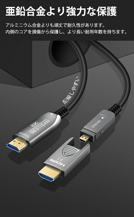 楽天市場】光ファイバー 8K HDMI AOC BESTISAN配管用着脱式 HDMI ARC 