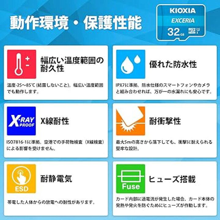 楽天市場】KIOXIA(キオクシア) 旧東芝メモリ microSD 32GB UHS-I 