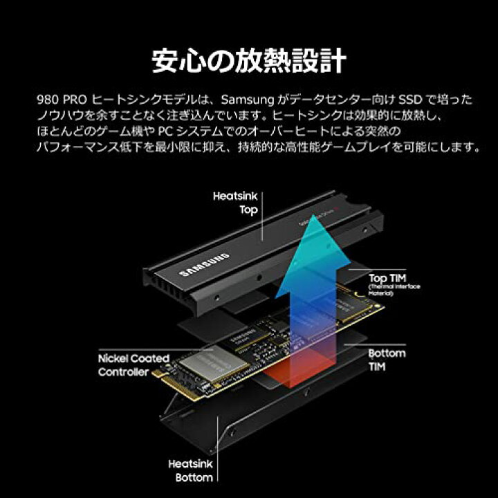 楽天市場】日本サムスン Samsung 980 PRO ヒートシンクモデル 1TB 