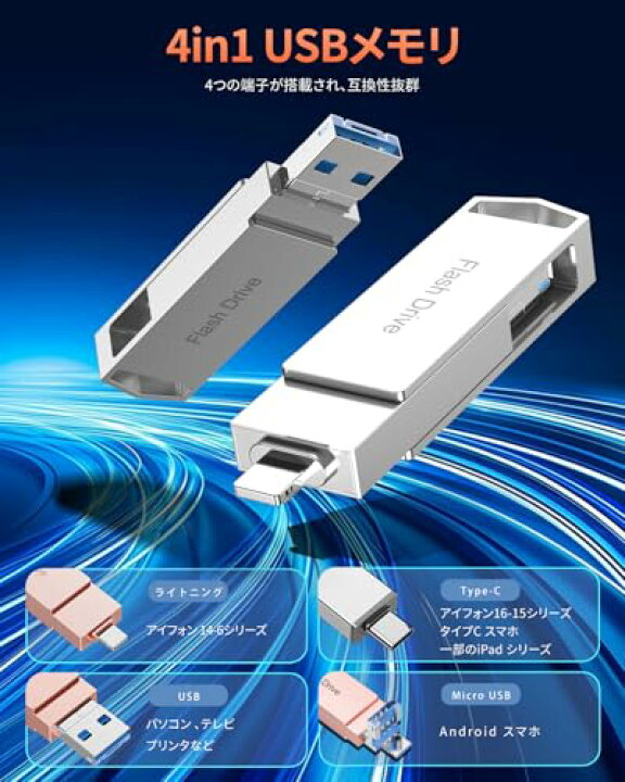 楽天市場】4in1 USBメモリ 512GB アプリ不要 アルバムからデータ保存 