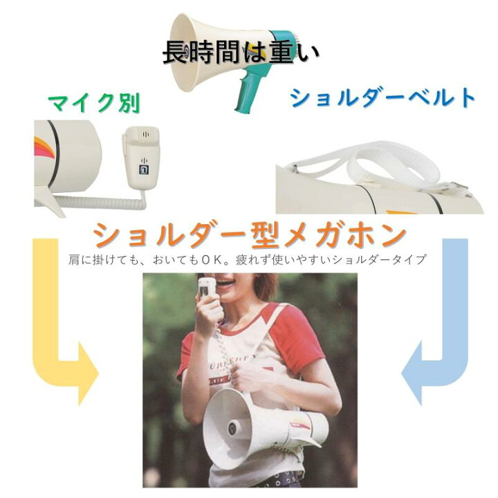楽天市場】noboru(ボル電機) ショルダーメガホン 拡声器 TM-205 : あじゅり