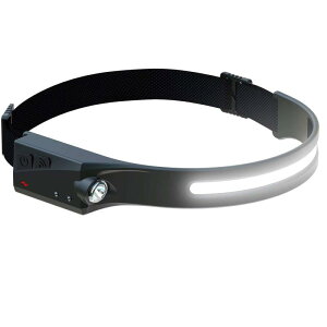 wbhCg LED [d USB LEDfA wbhv 5_[h 50gy Px AEghApwbhCg IPX4h ho 1200eʃobe[ ő8Ԏgp\ SOS_ wbh