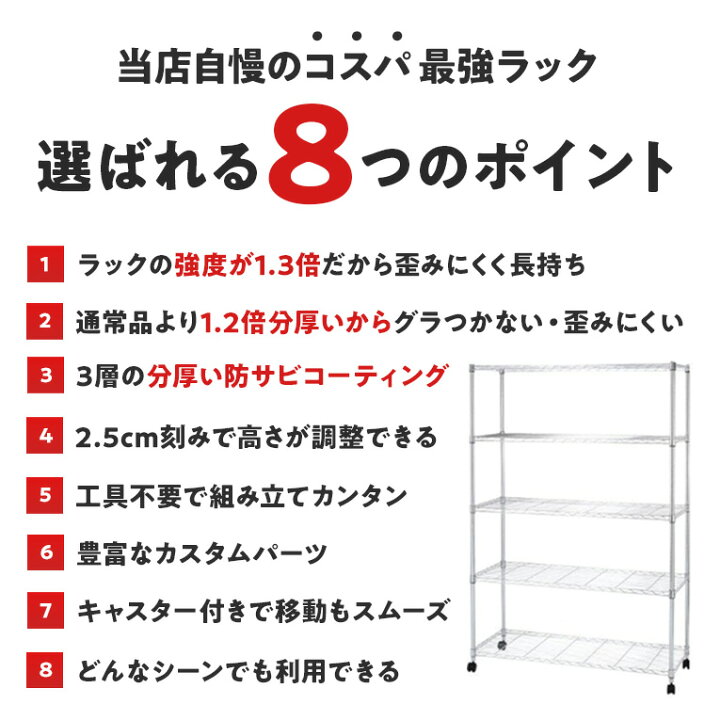 楽天市場】☆ポイント5倍☆ ルミナス スチールラック 棚 ラック 幅50 