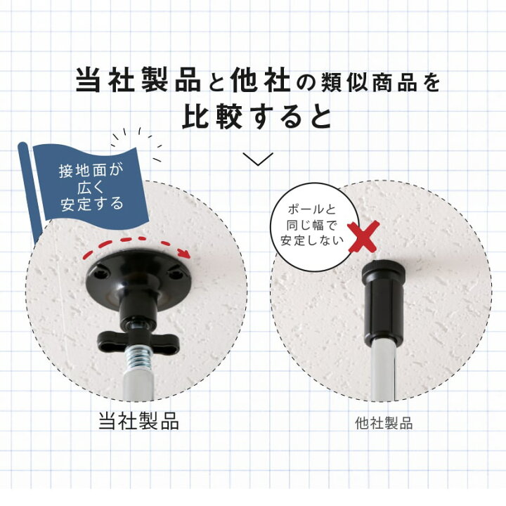 楽天市場】落下防止セット長さ62〜100cm 4本 ポール径25mm / ワイヤー 