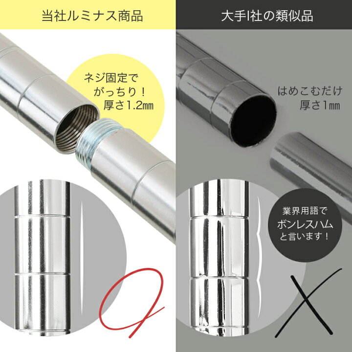 楽天市場】落下防止セット長さ62〜100cm 4本 ポール径25mm / ワイヤー 