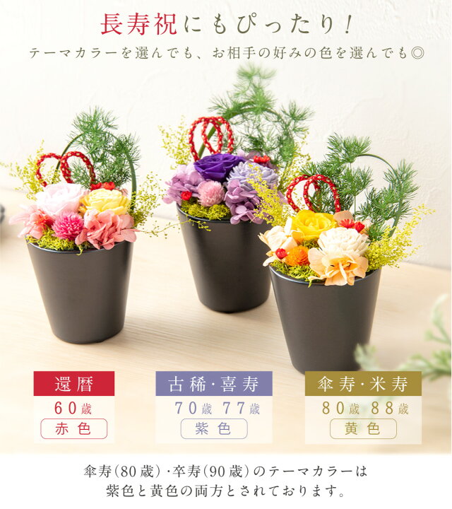 楽天市場】【早割10％OFF☆3/31まで】退職祝い プレゼント 