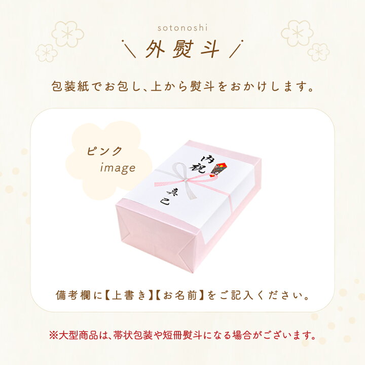 楽天市場 選べる包装紙 ラッピング お誕生日クリスマスプレゼント ギフト ご出産祝い クリスマスプレゼント等にも おもちゃや食器セット 選べる包装紙でかわいくラッピング 出産準備赤ちゃんまーけっと