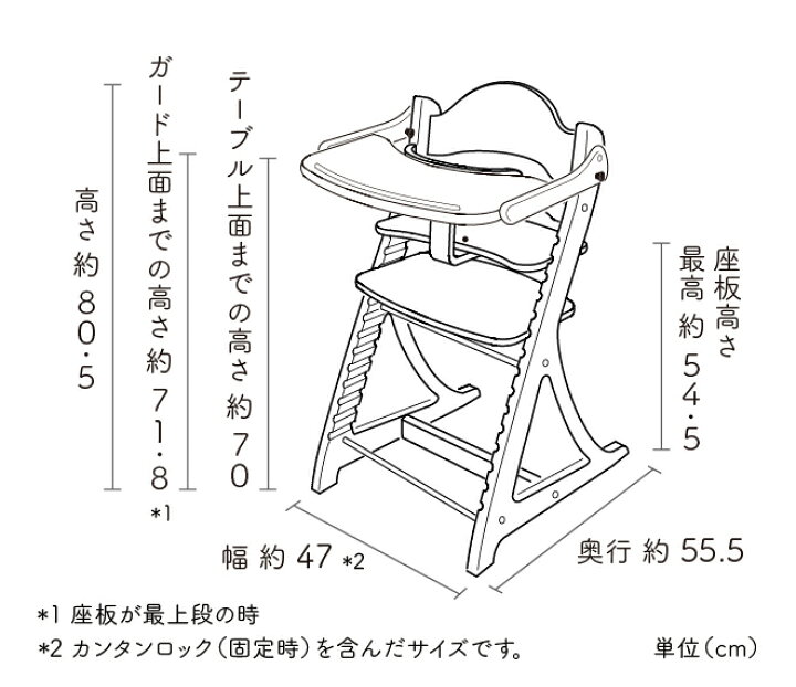 楽天市場】【大和屋】すくすくチェア スリムプラス テーブル付き(3色  
