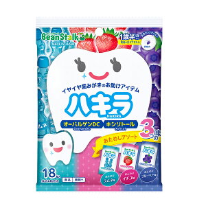 r[X^[N nL ߂A\[g3̖ l C`S u[x[ 18@݂ @ I[PA