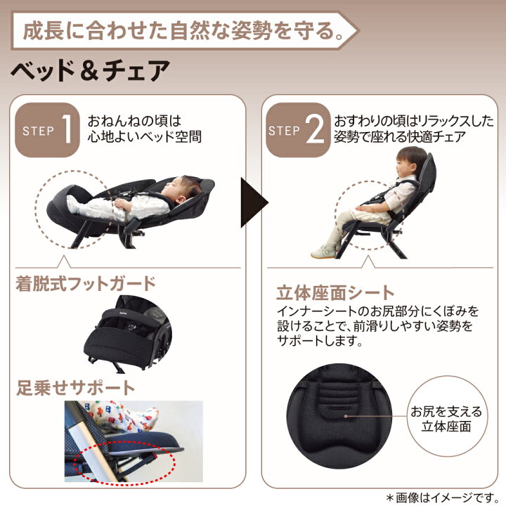 楽天市場】数量限定【アップリカ】オプティアクッション グレイス 