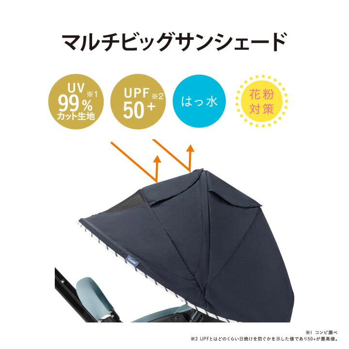 楽天市場】【コンビ（Combi）】スゴカル ハンディ エッグショック ML 