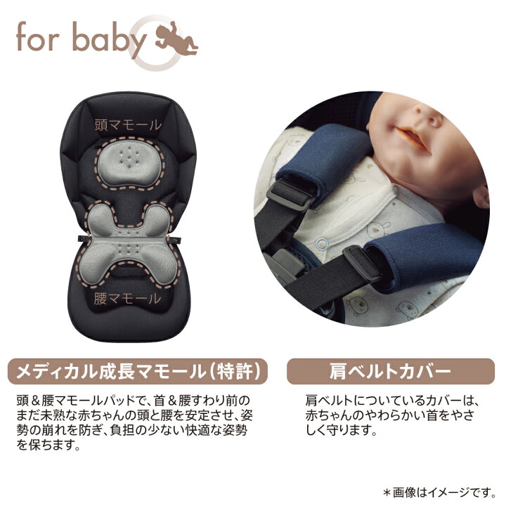 アップリカ ベビーカー オプティアクッショングレイス 保証期間半年残