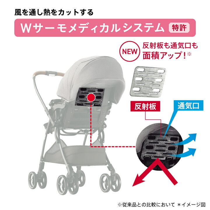 最終値下げ】アップリカ/ラクーナクッションAD ベビー用品 ベビーカー A型