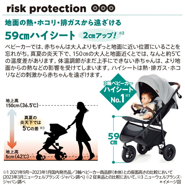 楽天市場】アップリカ スムーヴ プレシャス AB ベージュ BE 2184599 3 
