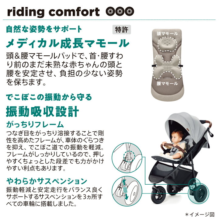 楽天市場】アップリカ スムーヴ プレシャス AB ベージュ BE 2184599 3 