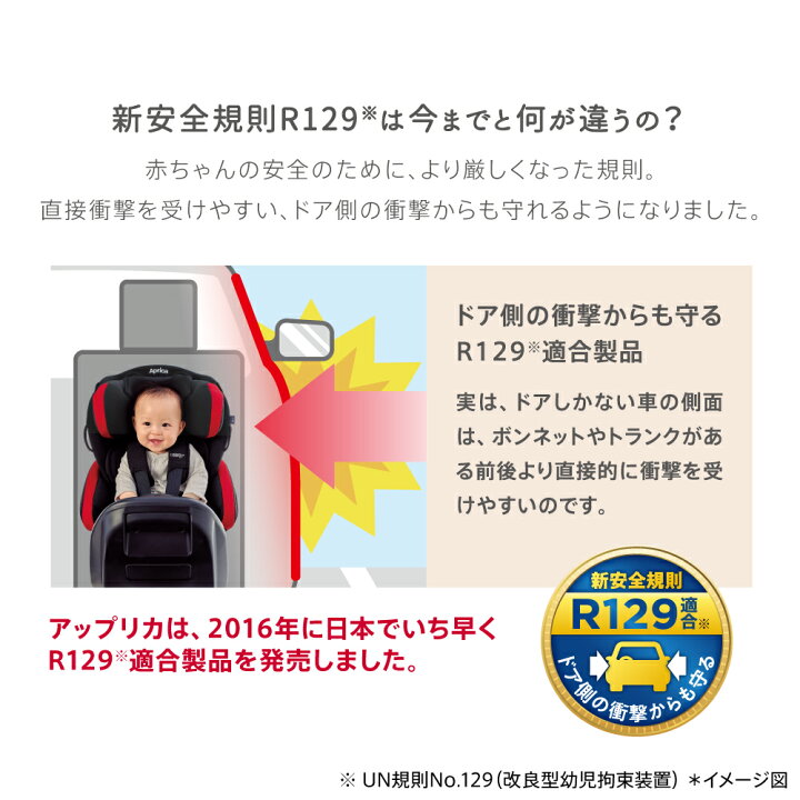 楽天市場】【Aprica】アップリカ チャイルドシート フラディア プラス 