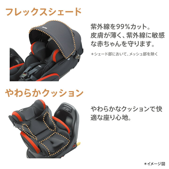 楽天市場】【Aprica】アップリカ チャイルドシート フラディア プラス 