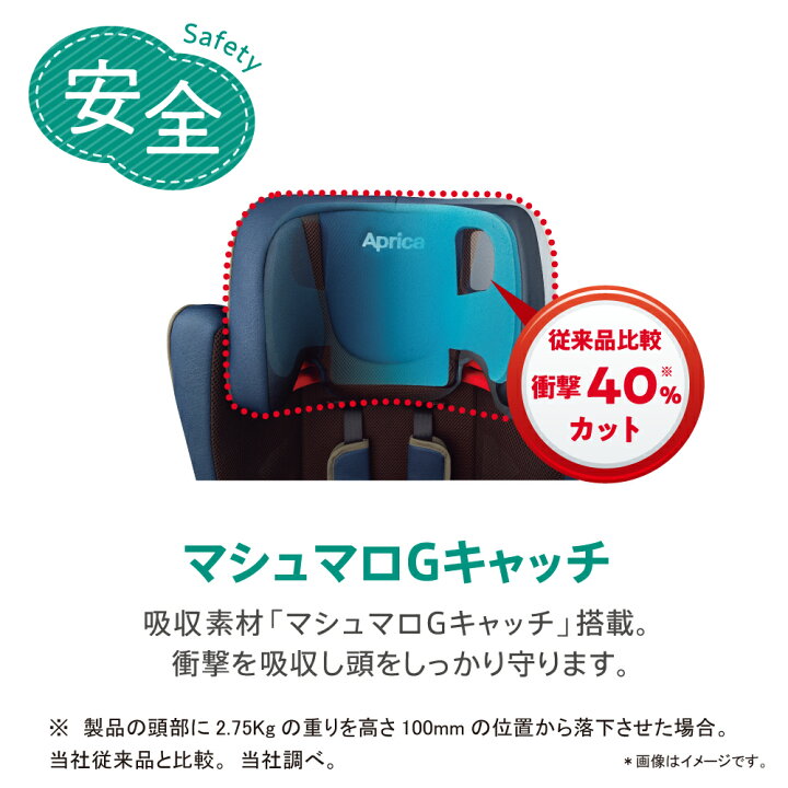 楽天市場】【アップリカ】エアグルーヴ AD ネイビースプリーム NV 2020 