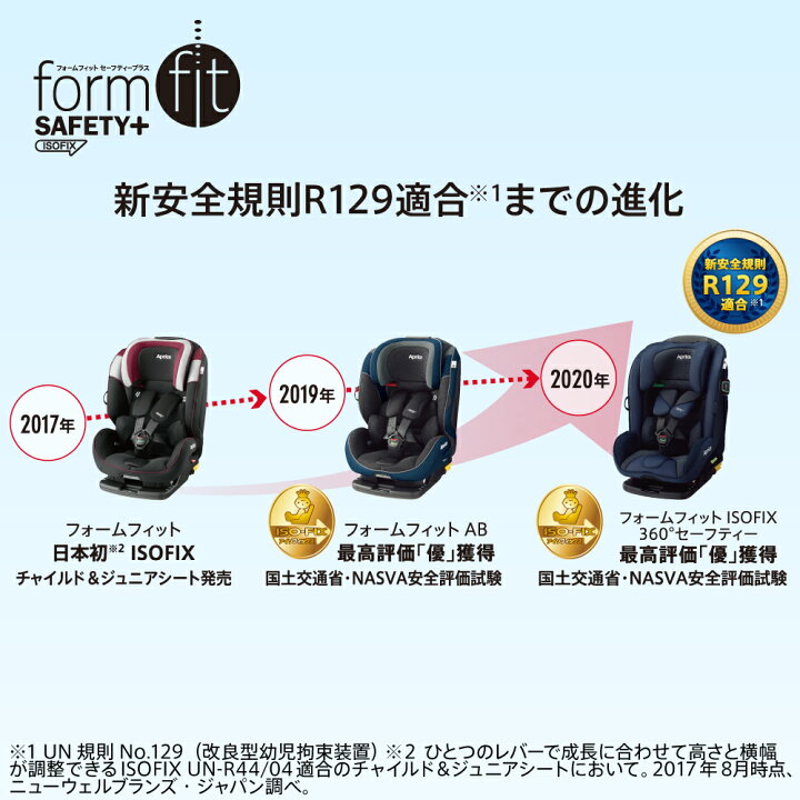 楽天市場】【アップリカ】フォームフィット ISOFIX セーフティープラス 