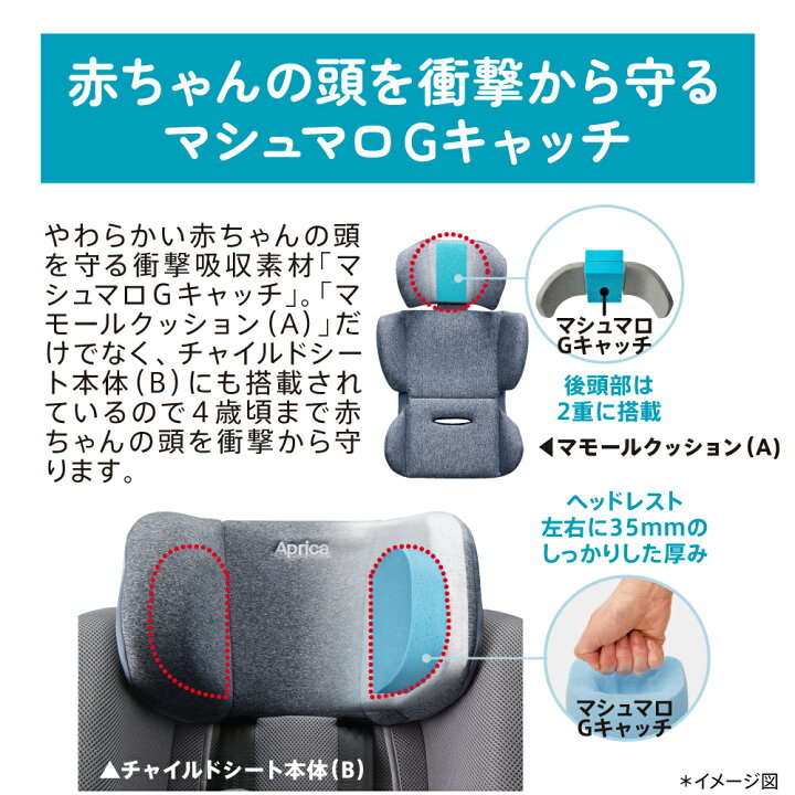 楽天市場】アップリカ クルリラ プラス ライト オウルネイビー NV 