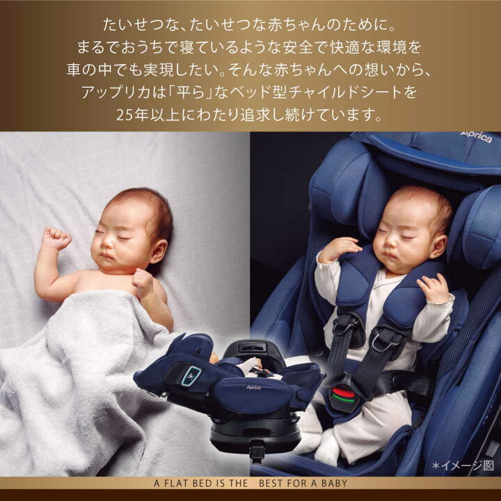 楽天市場】【アップリカ】フラディアグロウ ISOFIX セーフティー 