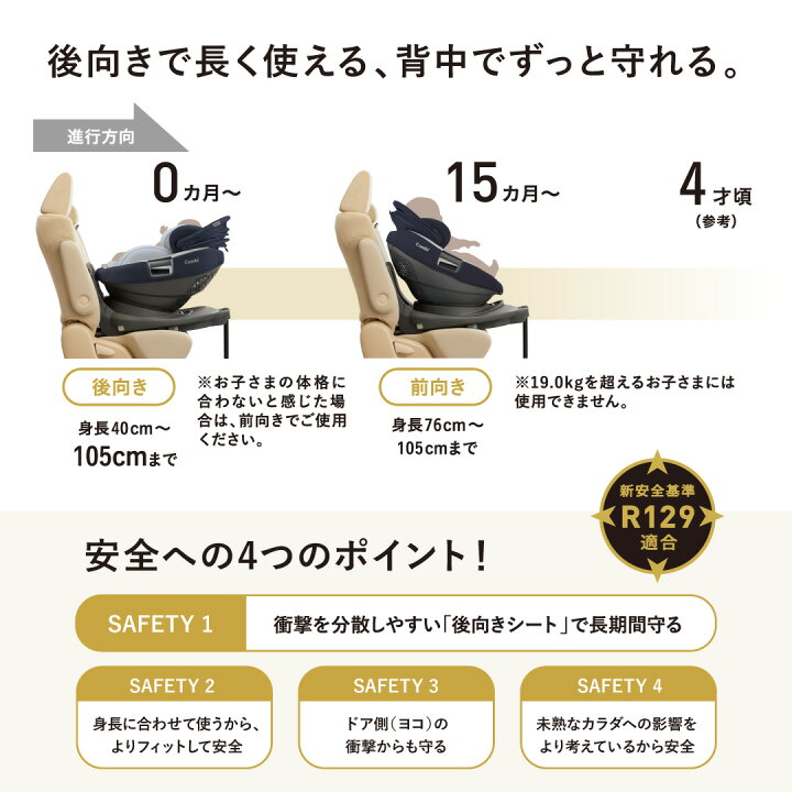 楽天市場】【combi コンビ】THE S ISOFIX エッグショック ZC-720 